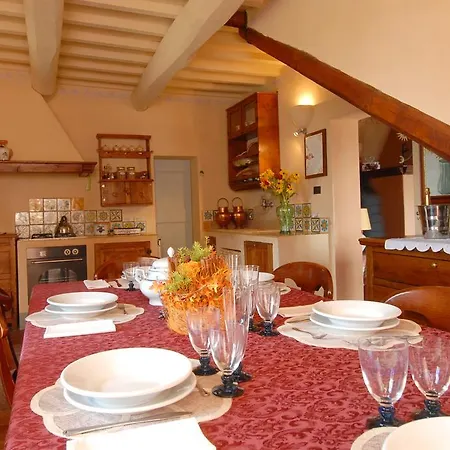 Villa Dei Mandorli